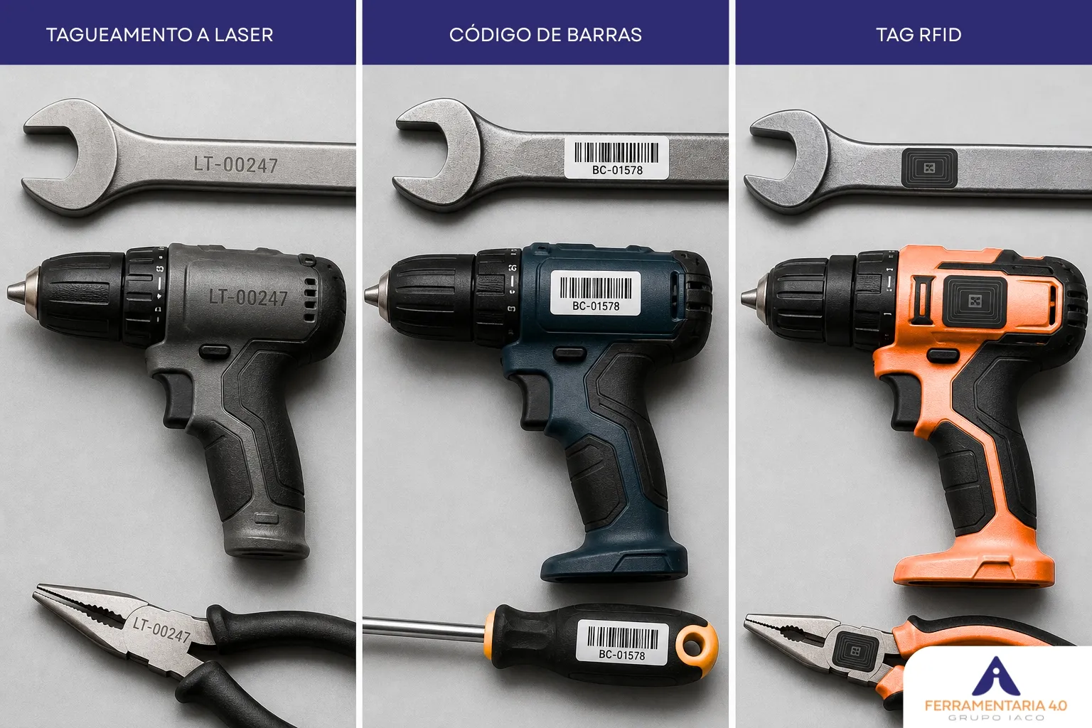 Código de Barras, Marcação a Laser ou RFID: Qual a Melhor Tecnologia para Rastreabilidade de Ferramentas na Indústria 4.0? 